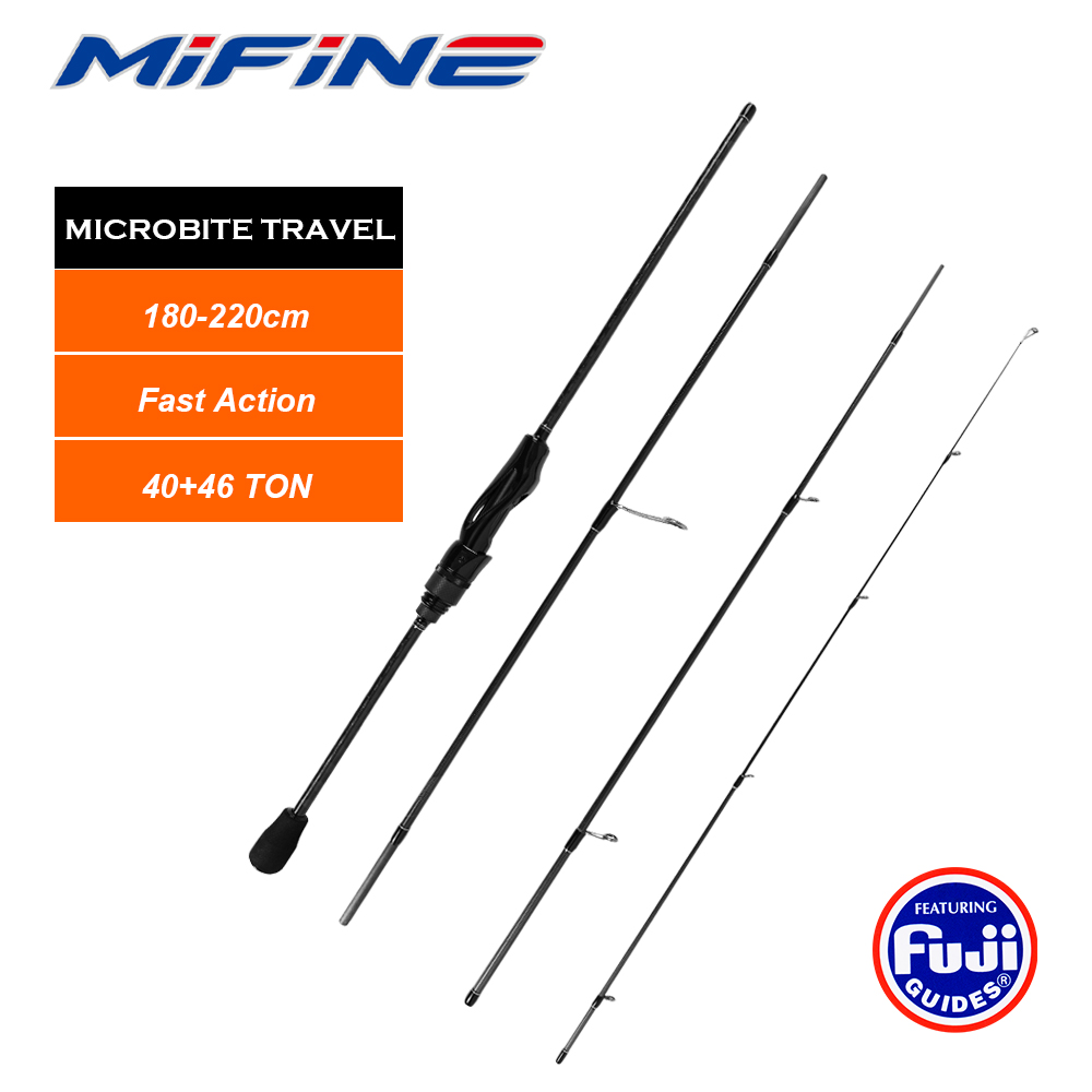 MIFINE MICROBITE TRAVEL Spinni - Kastking Reel Zephyr recensie en prijs